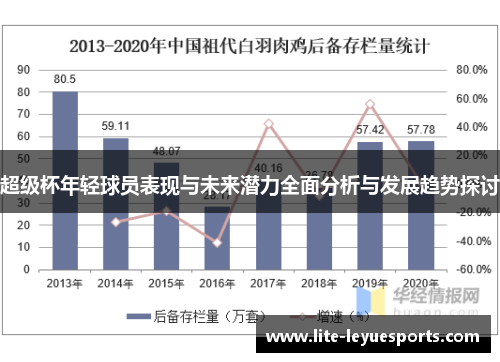 超级杯年轻球员表现与未来潜力全面分析与发展趋势探讨