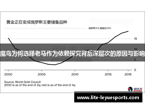 魔鸟为何选择老马作为依赖探究背后深层次的原因与影响