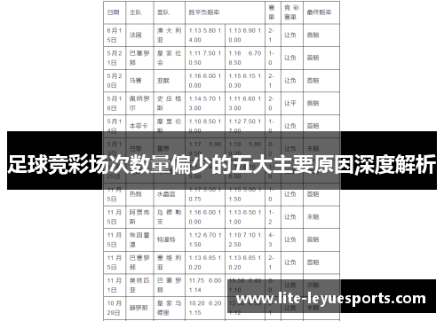 足球竞彩场次数量偏少的五大主要原因深度解析