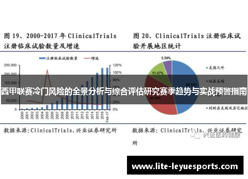 西甲联赛冷门风险的全景分析与综合评估研究赛季趋势与实战预警指南