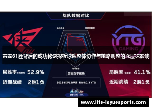 雷霆61胜背后的成功秘诀探析球队整体协作与策略调整的深层次影响